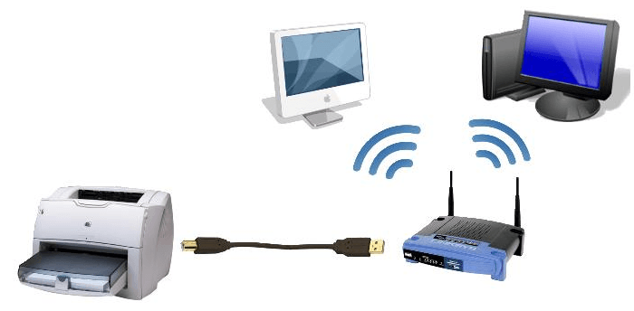 connexió de xarxa de la impressora
