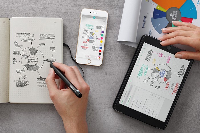 digitale notebook