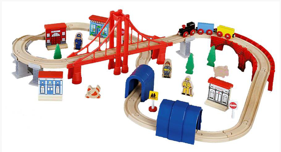 Qual ferrovia escolher