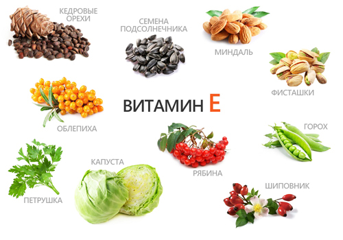 Vitamin E