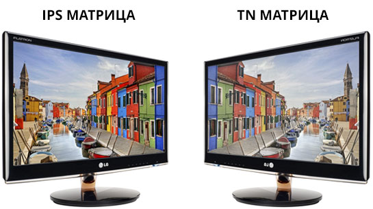 Matricu TN un IPS krāsu pārsūtīšana