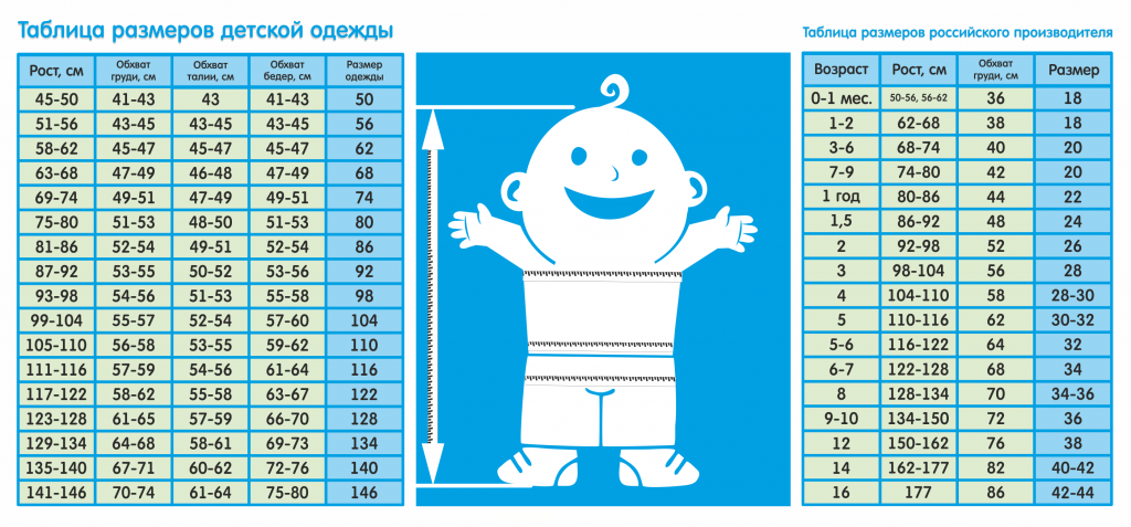 Как да определим размера на дрехите