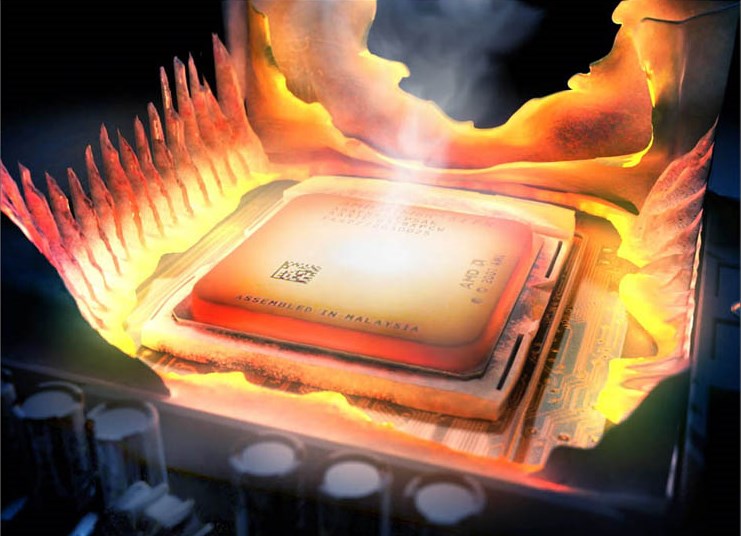 CPU warmteafvoer