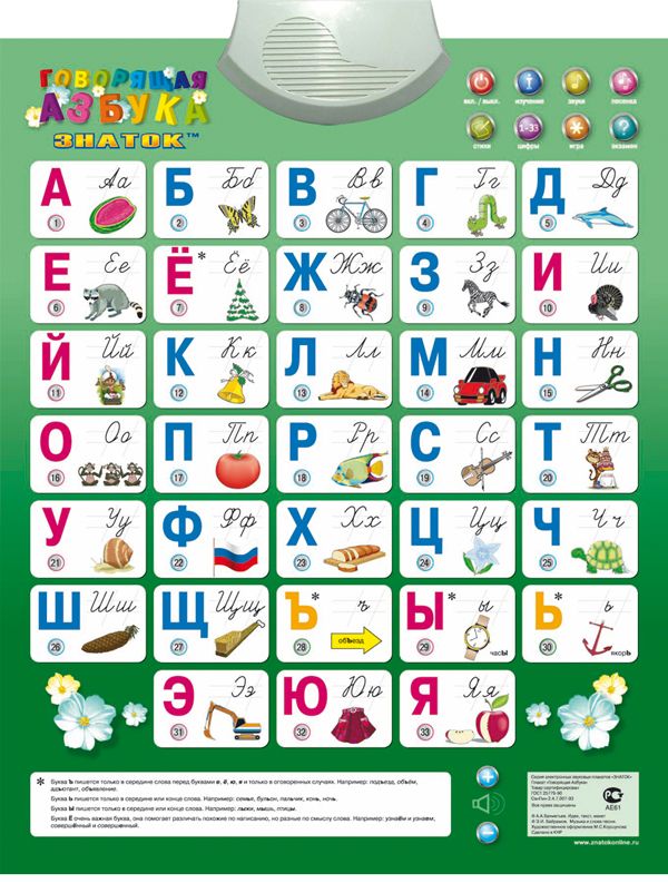 Elektronische poster Spreekalfabet met 8 werkingsmodi PL-08