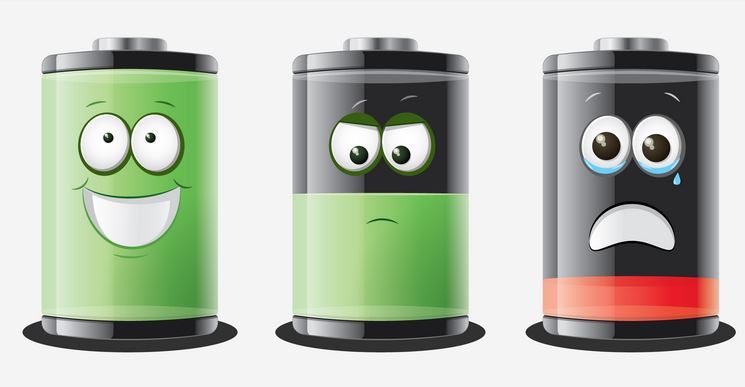 batterij capaciteit