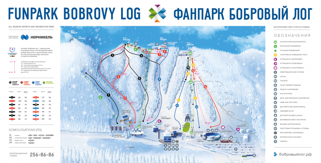 Log del castor, Krasnoyarsk