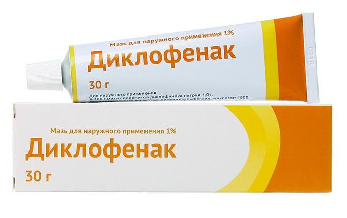 Diclofenac zalf