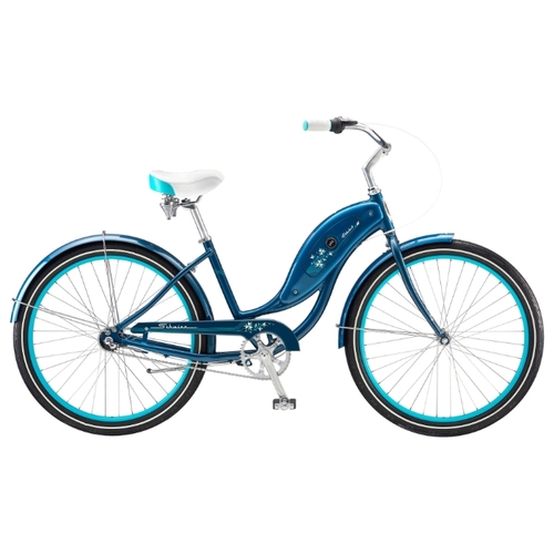 Žene debitantice Schwinn (2018)